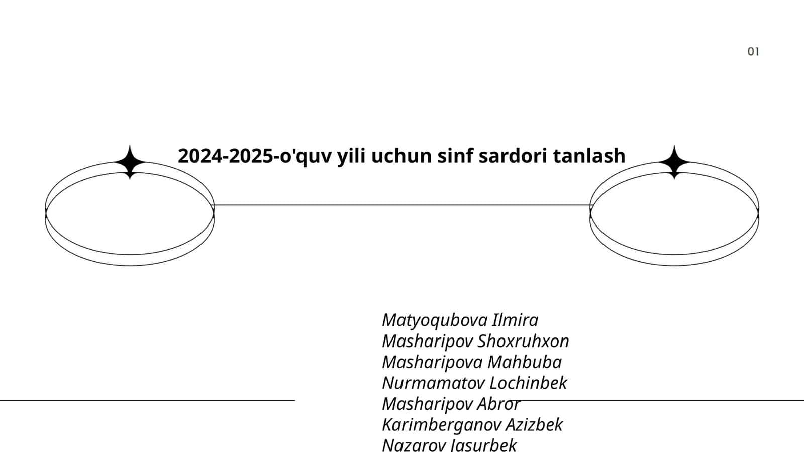 2024-2025-o'quv yili uchun sinf sardori tanlash 1