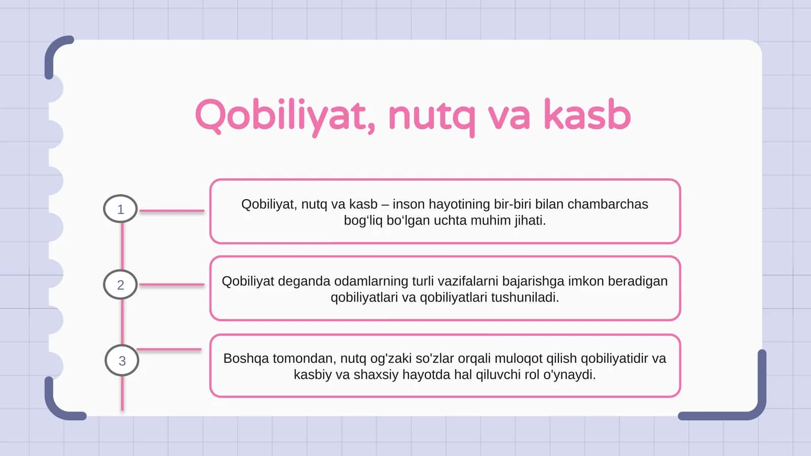 Qobiliyat, nutq va kasb 1