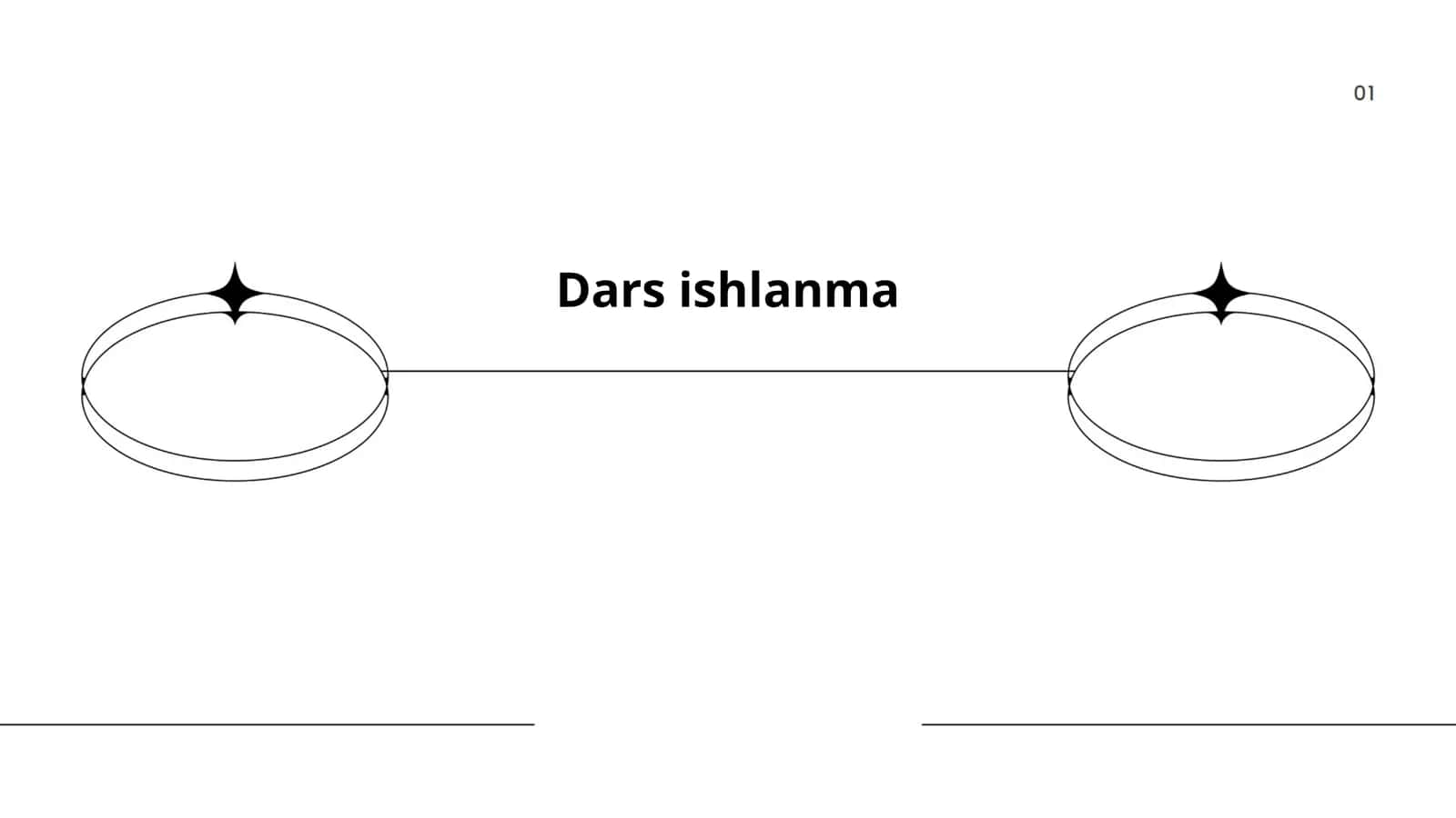 Dars ishlanma 1