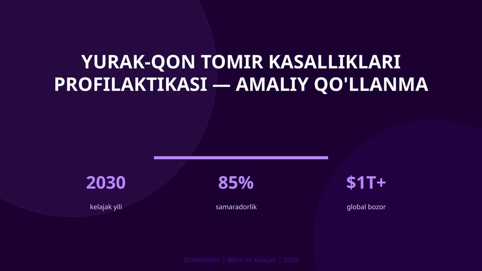 Yurak-qon tomir kasalliklari profilaktikasi — amaliy qo'llanma 1
