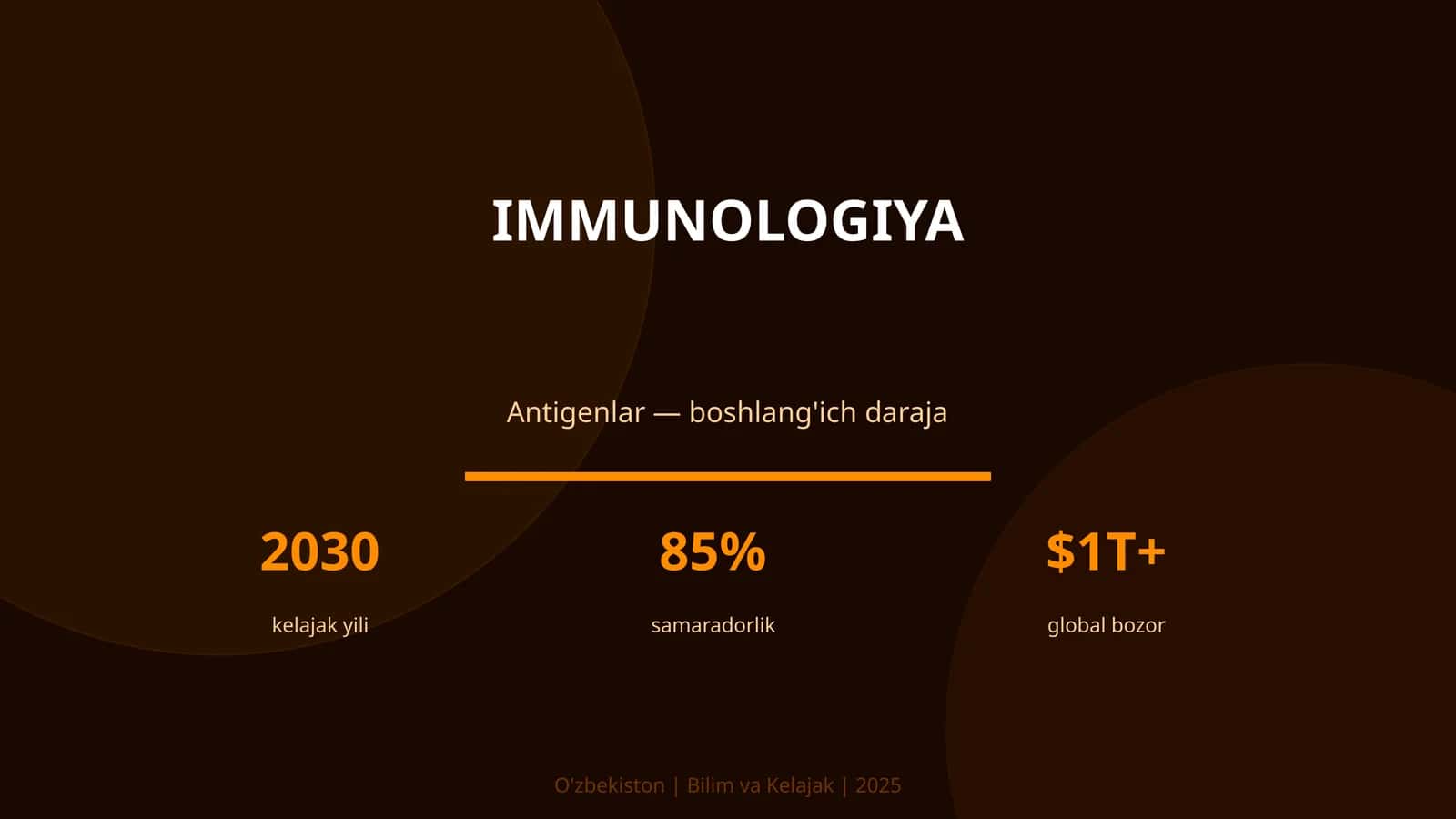 IMMUNOLOGIYA 1