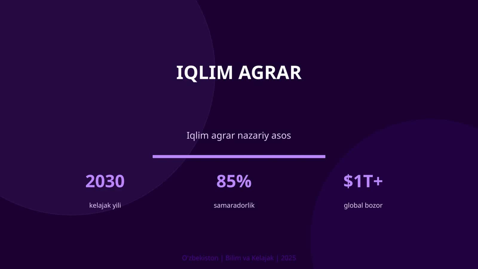 Iqlim agrar 1