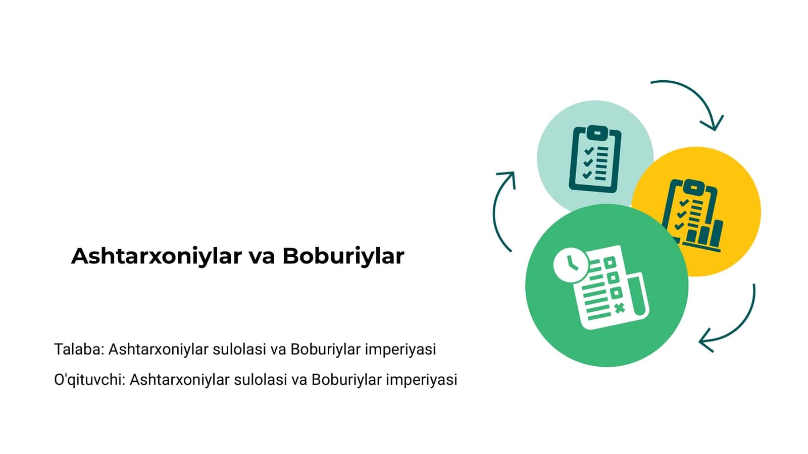 Ashtarxoniylar va Boburiylar 1