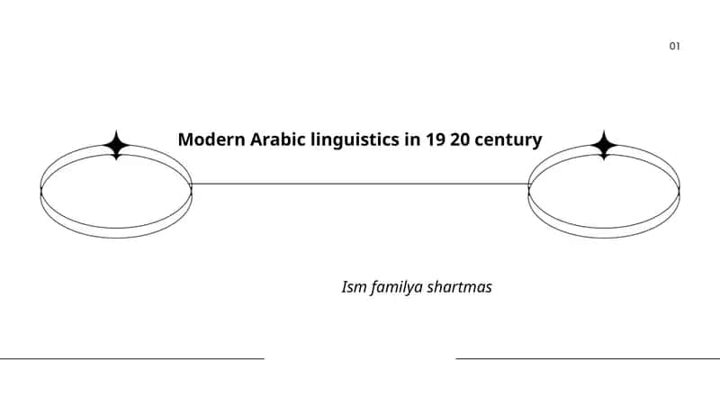 Modern Arabic Linguistics in 19-20 Century 1
