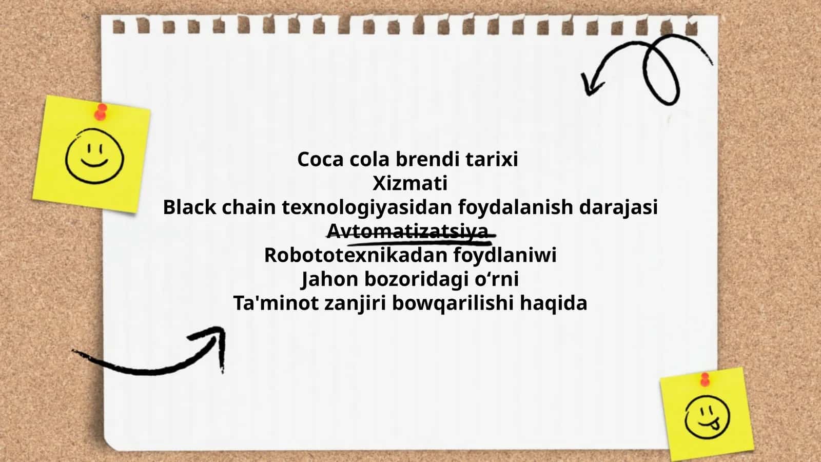 Coca Cola brendi tarixi 1