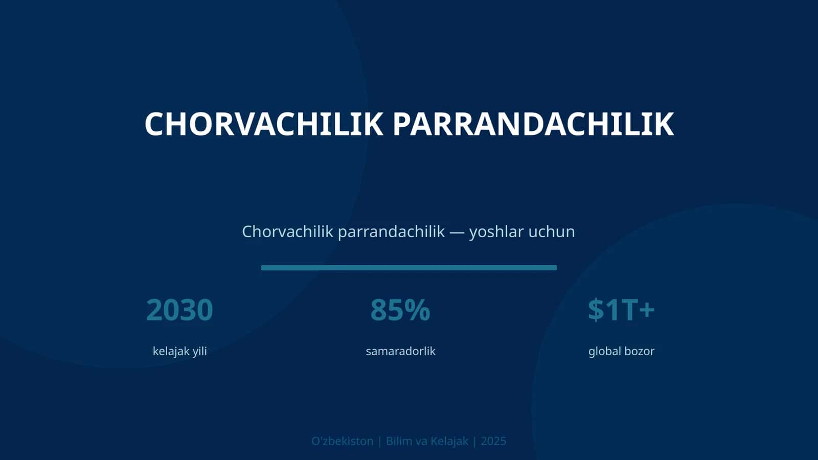 Chorvachilik parrandachilik 1