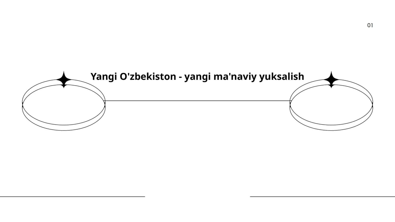O'zbekistonning Ma'naviy Taraqqiyoti 1