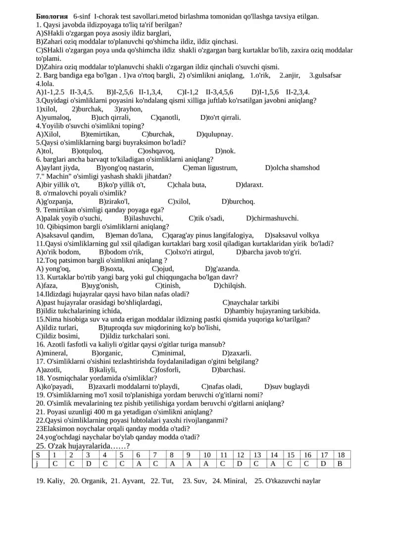 Biologiya 6-sinf I-chorak test savollari 1