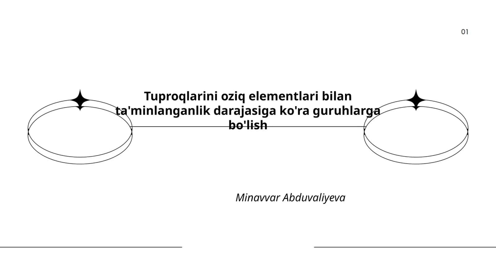 Azot bo'yicha tuproq turlari 1