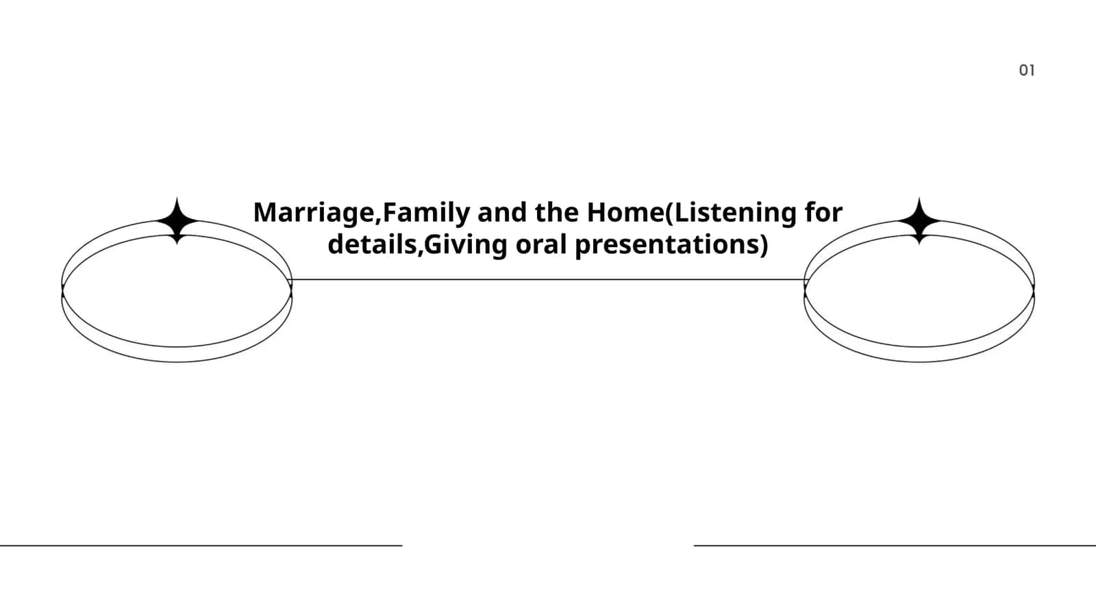 Marriage, Family and the Home 1
