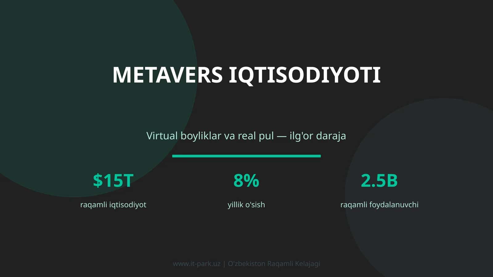METAVERS IQTISODIYOTI 1
