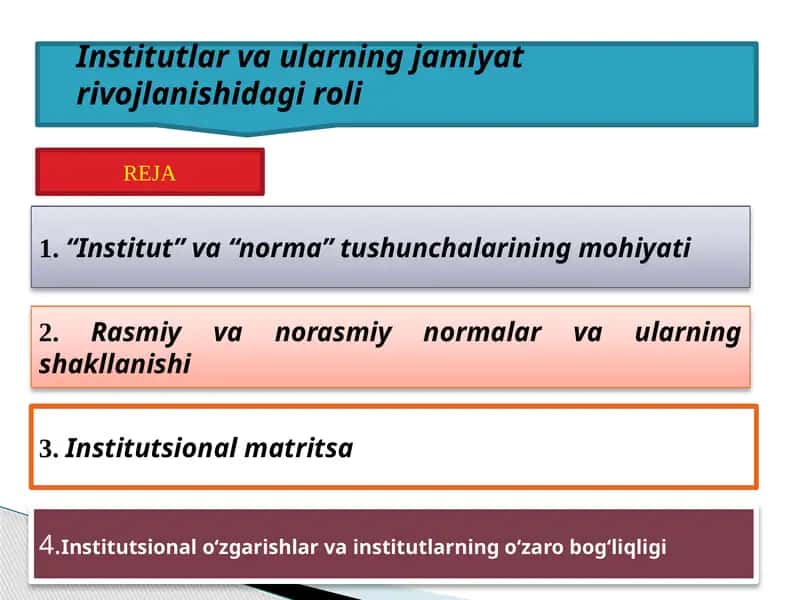 Institutlar va ularning jamiyat rivojlanishidagi roli 1