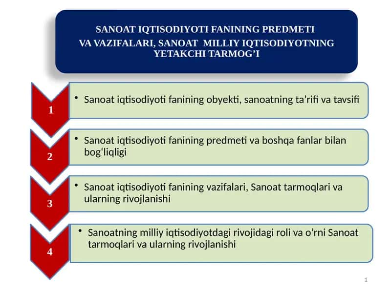 Sanoatning milliy iqtisodiyotdagi roli va o’rni 1