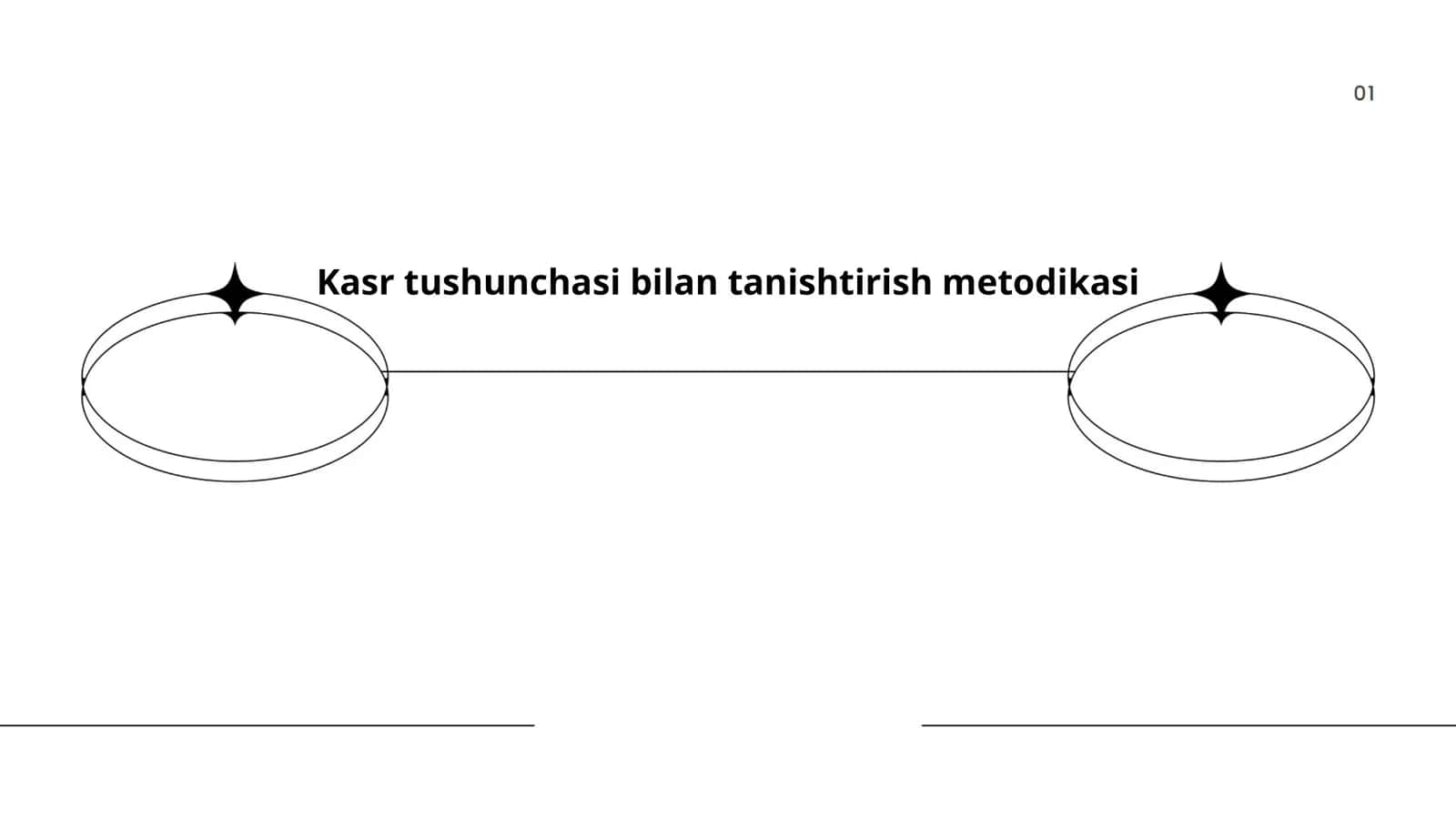 Kasr tushunchasi bilan tanishtirish metodikasi 1