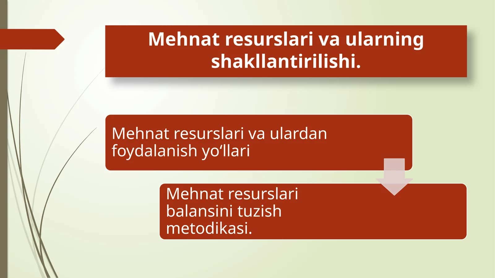 Mehnatresurslarivaularningshakllantirilishi 1