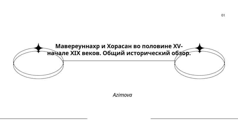 Мавереуннахр и Хорасан во половине ХV-начале ХIX веков 1