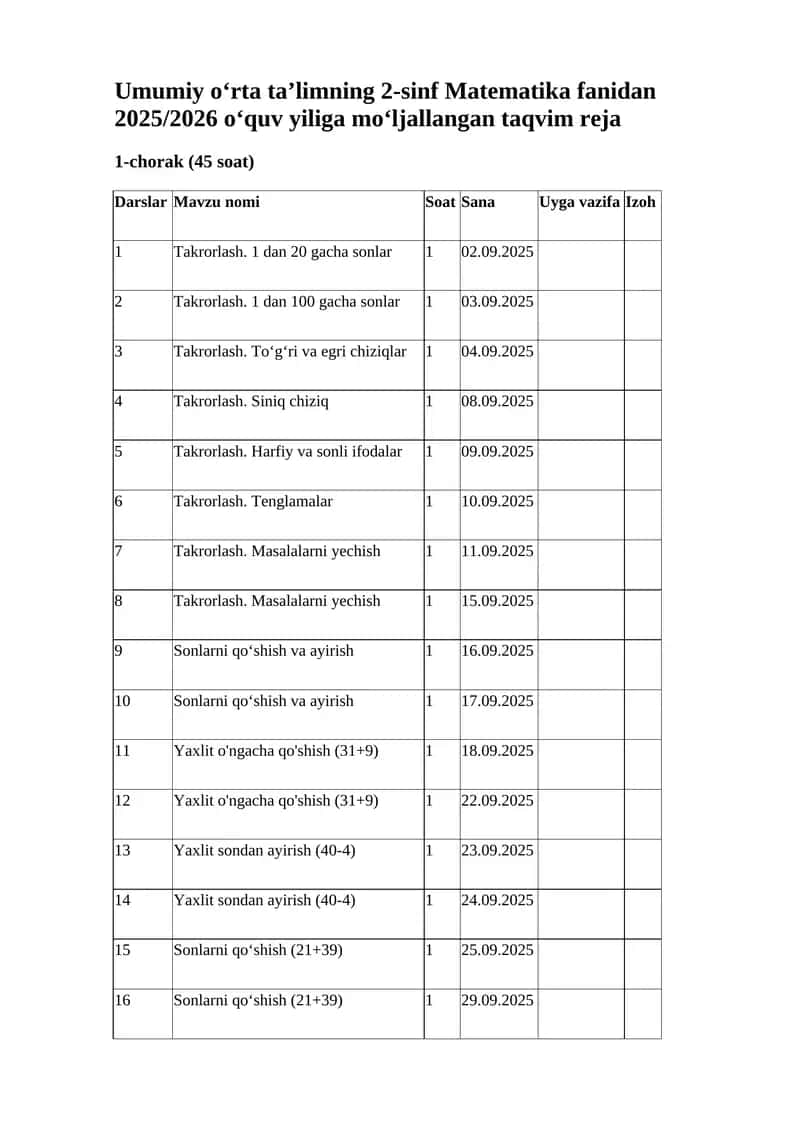 2-sinf Matematika fanidan taqvim reja 1