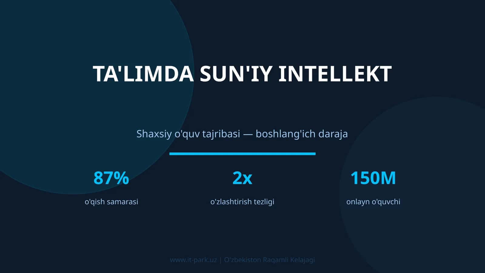 Ta'limda sun'iy intellekt 1