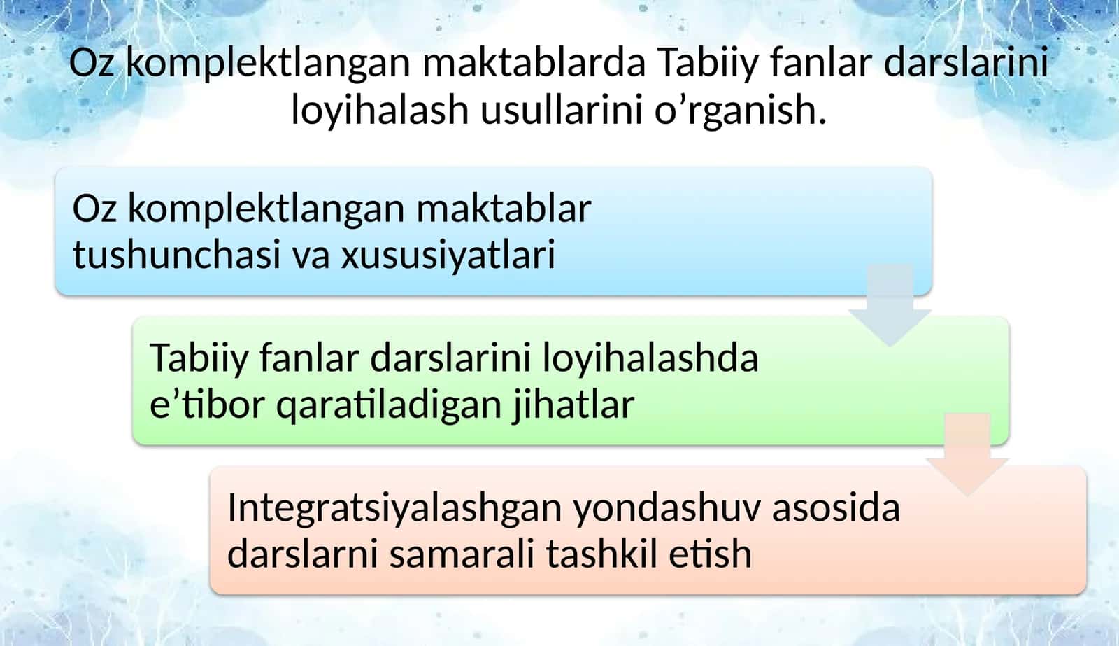 Tabiiy fanlar darslarini loyi-halash usullari 1