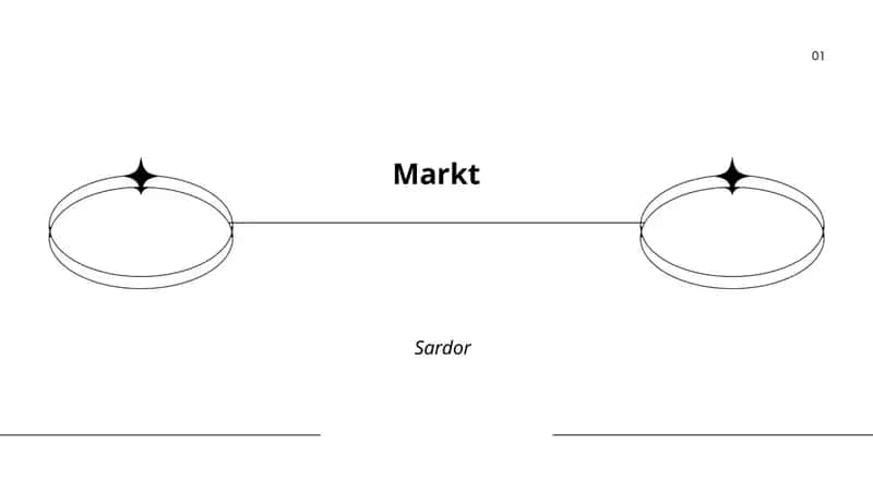 Markt 1