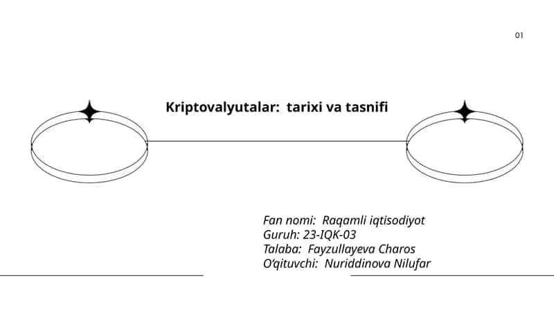 Kriptovalyutalar: tarixi va tasnifi 1