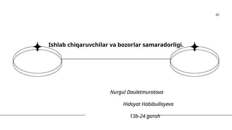Ishlab chiqaruvchilar va bozorlar samaradorligi 1