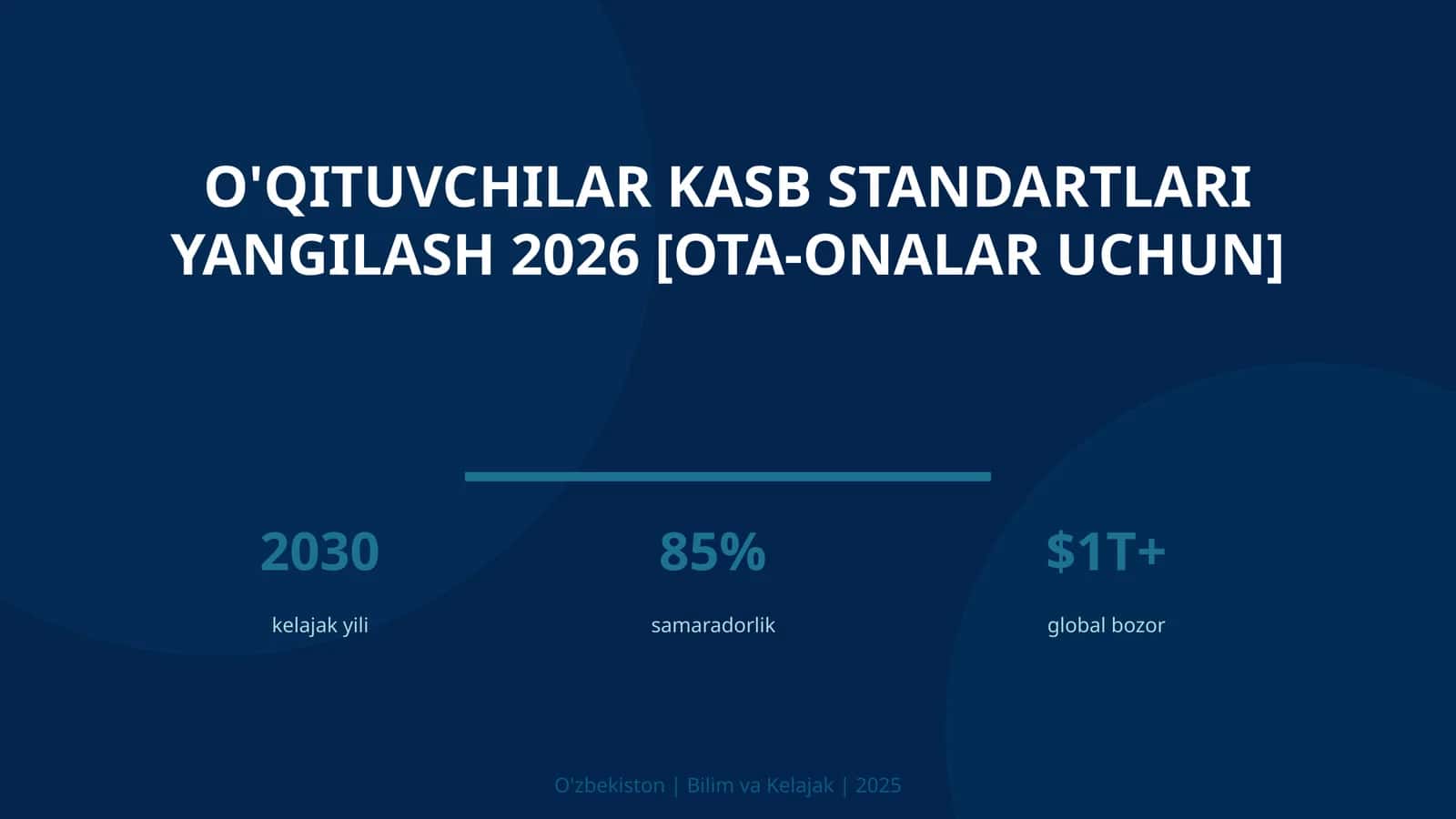 O'qituvchilar kasb standartlari yangilash 2026 [ota-onalar uchun] 1