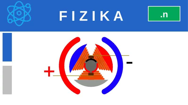 O‘ZGARMAS TOK ELEKTR DVIGATELI 1
