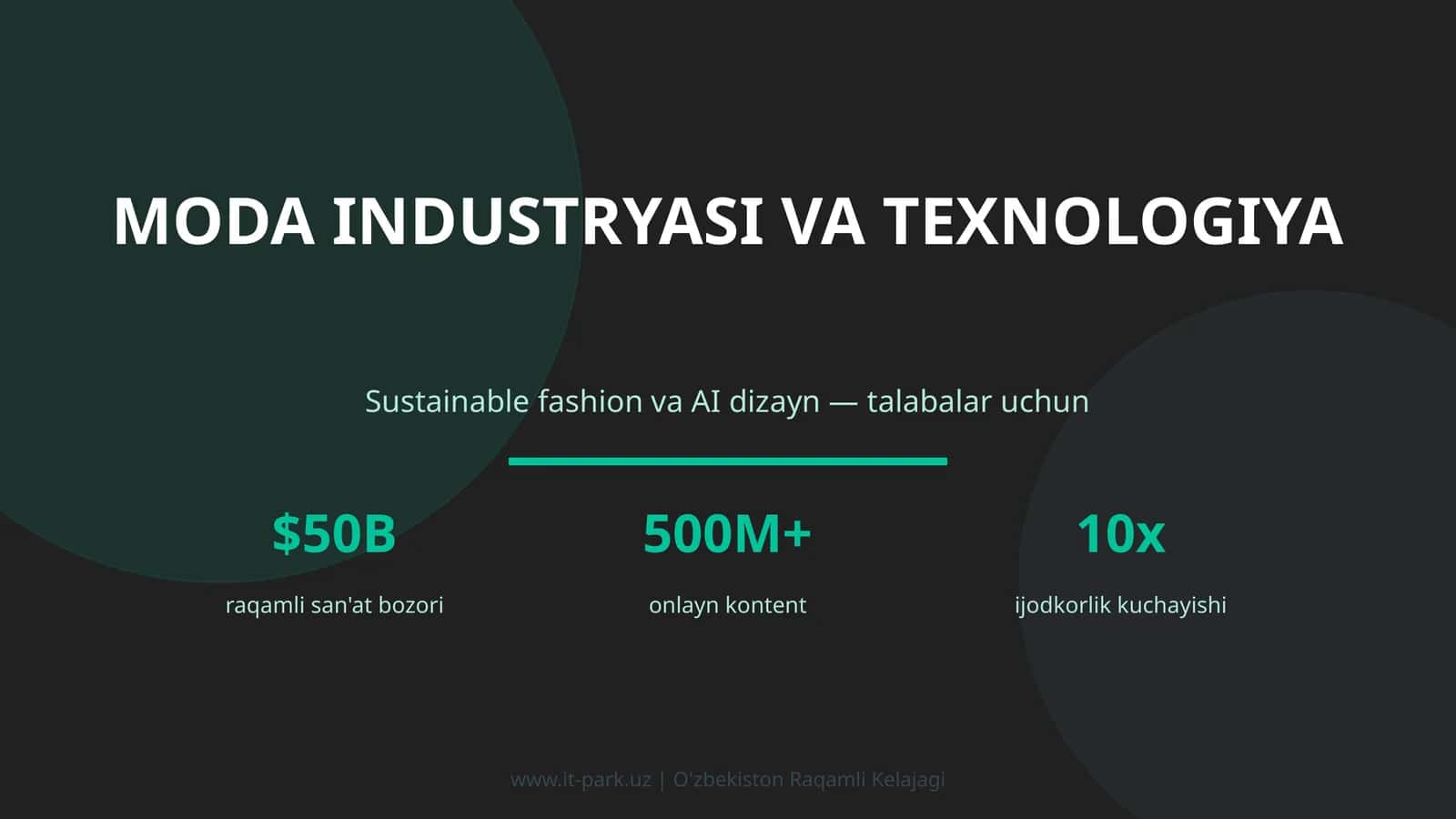 MODA INDUSTRYASI VA TEXNOLOGIYA 1