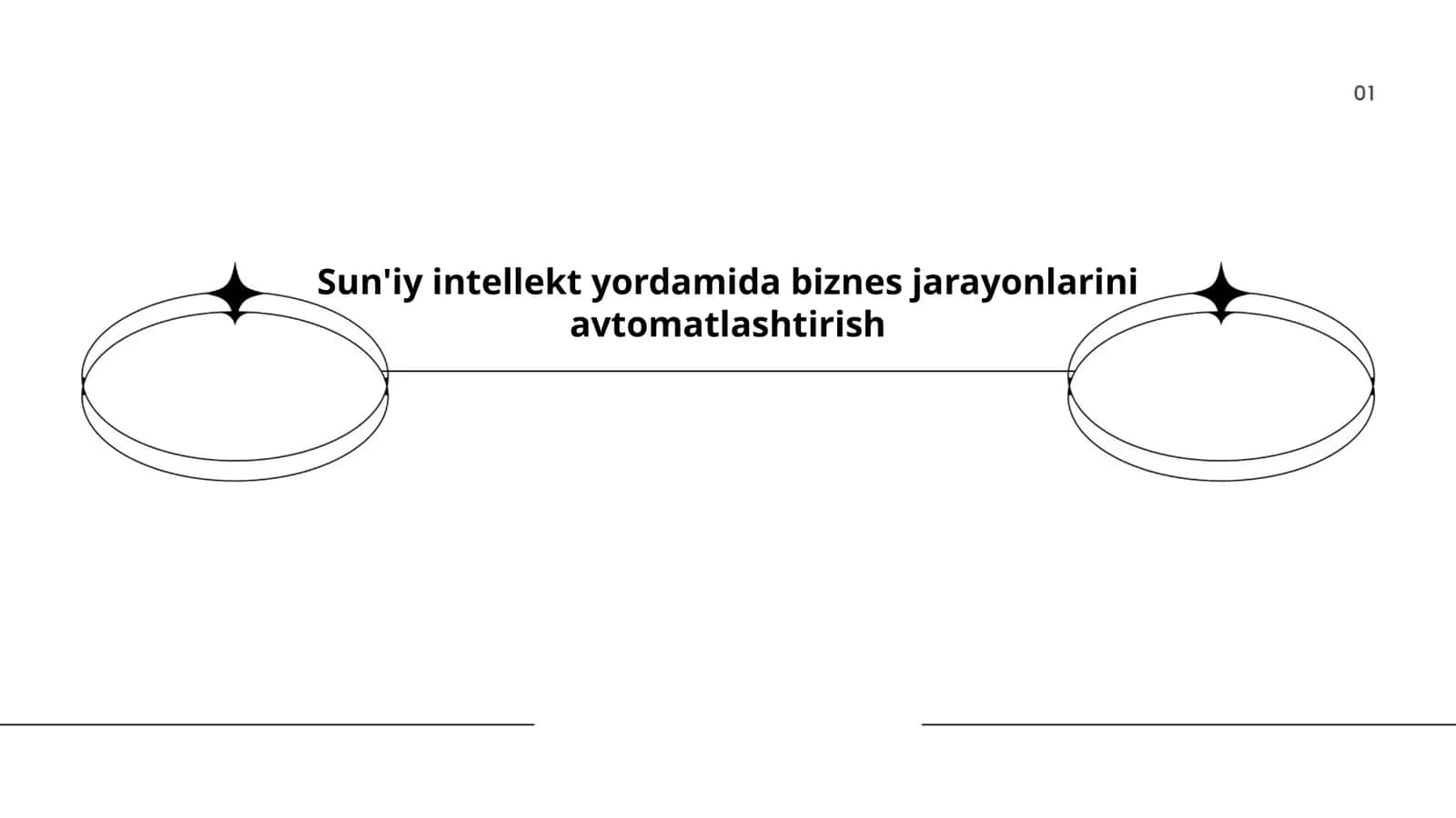 Sun'iy intellekt yordamida biznes jarayonlarini avtomatlashtirish 1