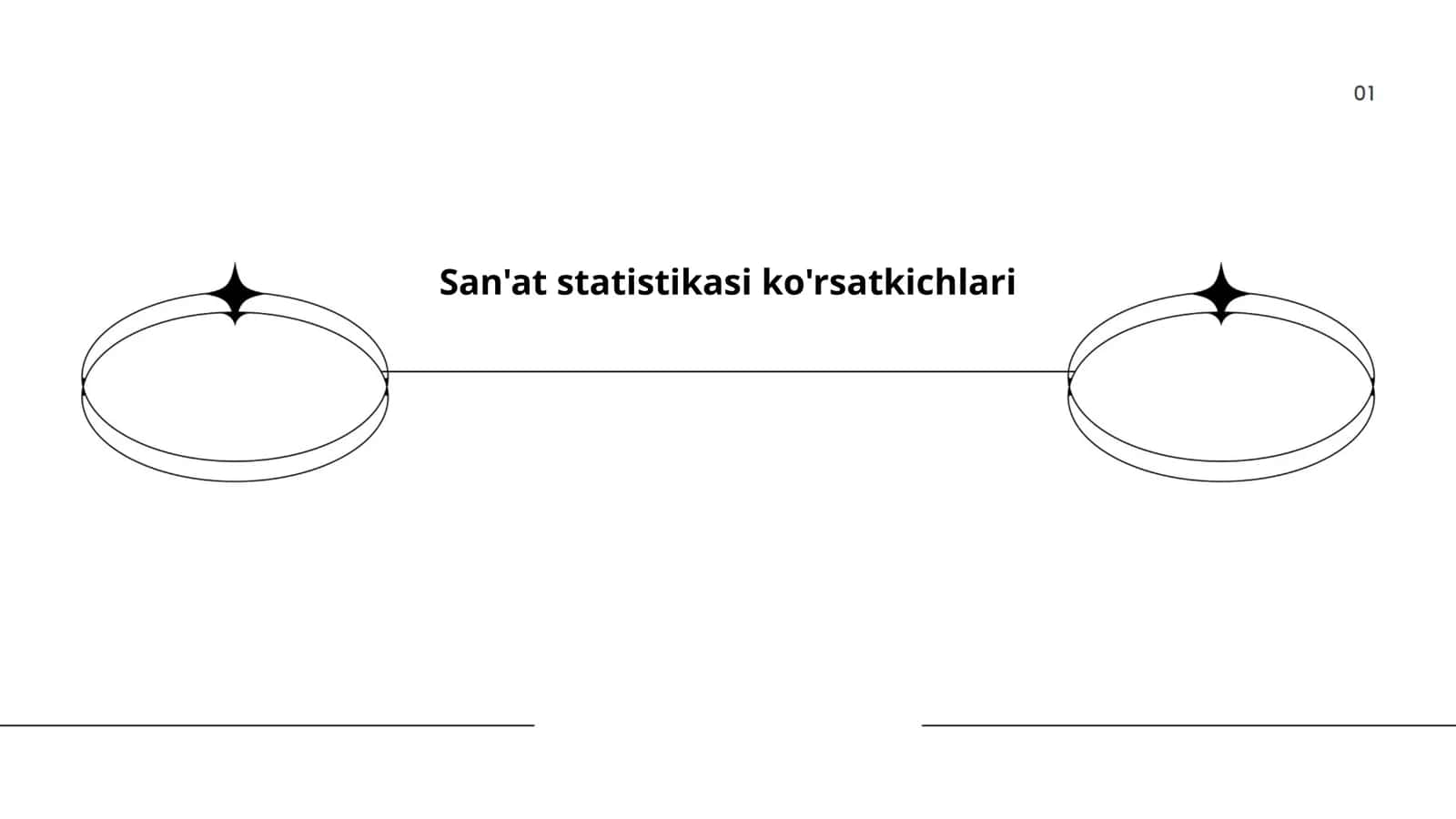 San'at statistikasi ko'rsatkichlari 1