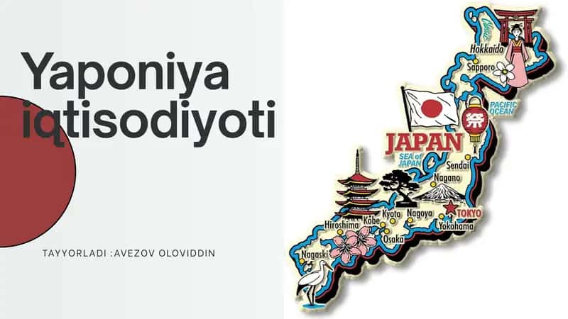 Yaponiya iqtisodiyoti 1