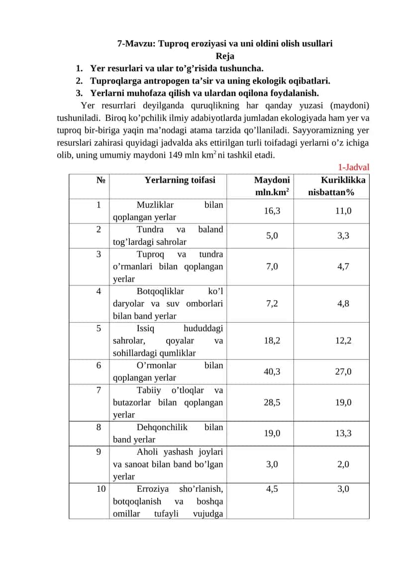 Tuproq Eroziyasi va Uni Oldini Olish Usullari 1