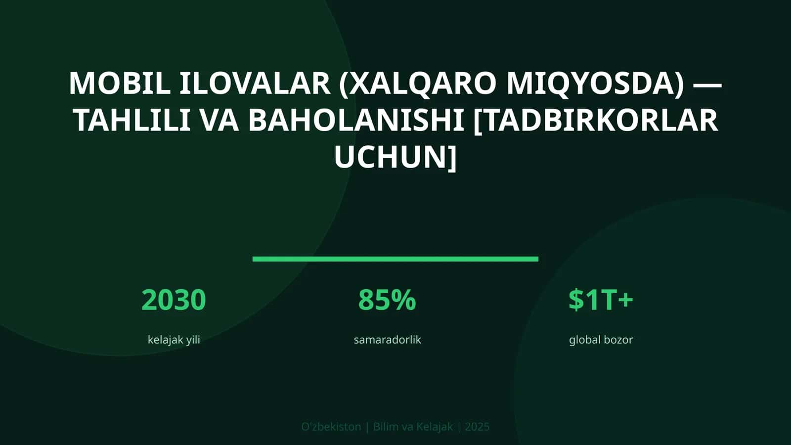 MOBIL ILOVALAR (XALQARO MIQYOSDA) — TAHLILI VA BAHOLANISHI [TADBIRKORLAR UCHUN] 1