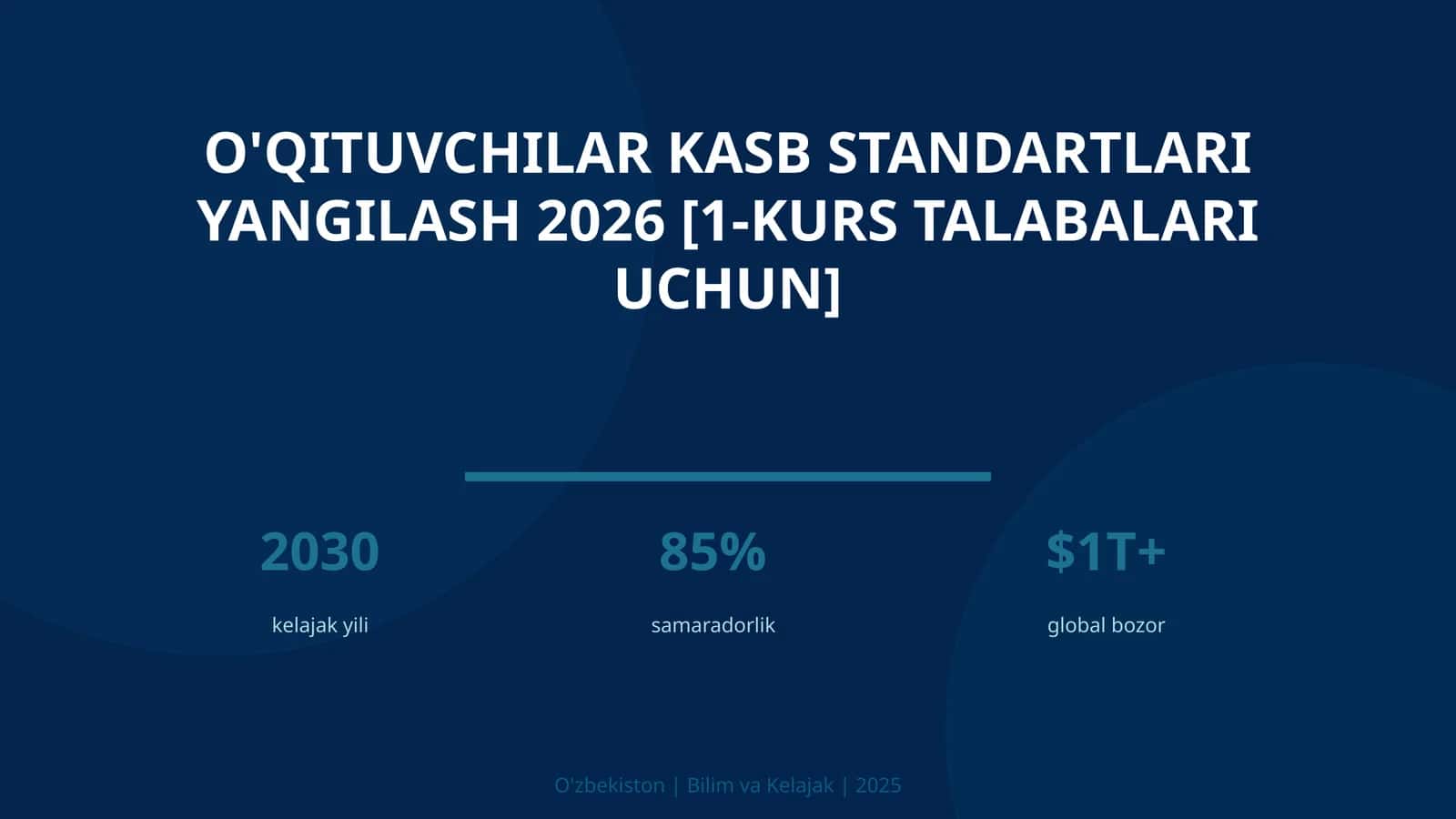 O'qituvchilar kasb standartlari yangilash 2026 [1-kurs talabalari uchun] 1