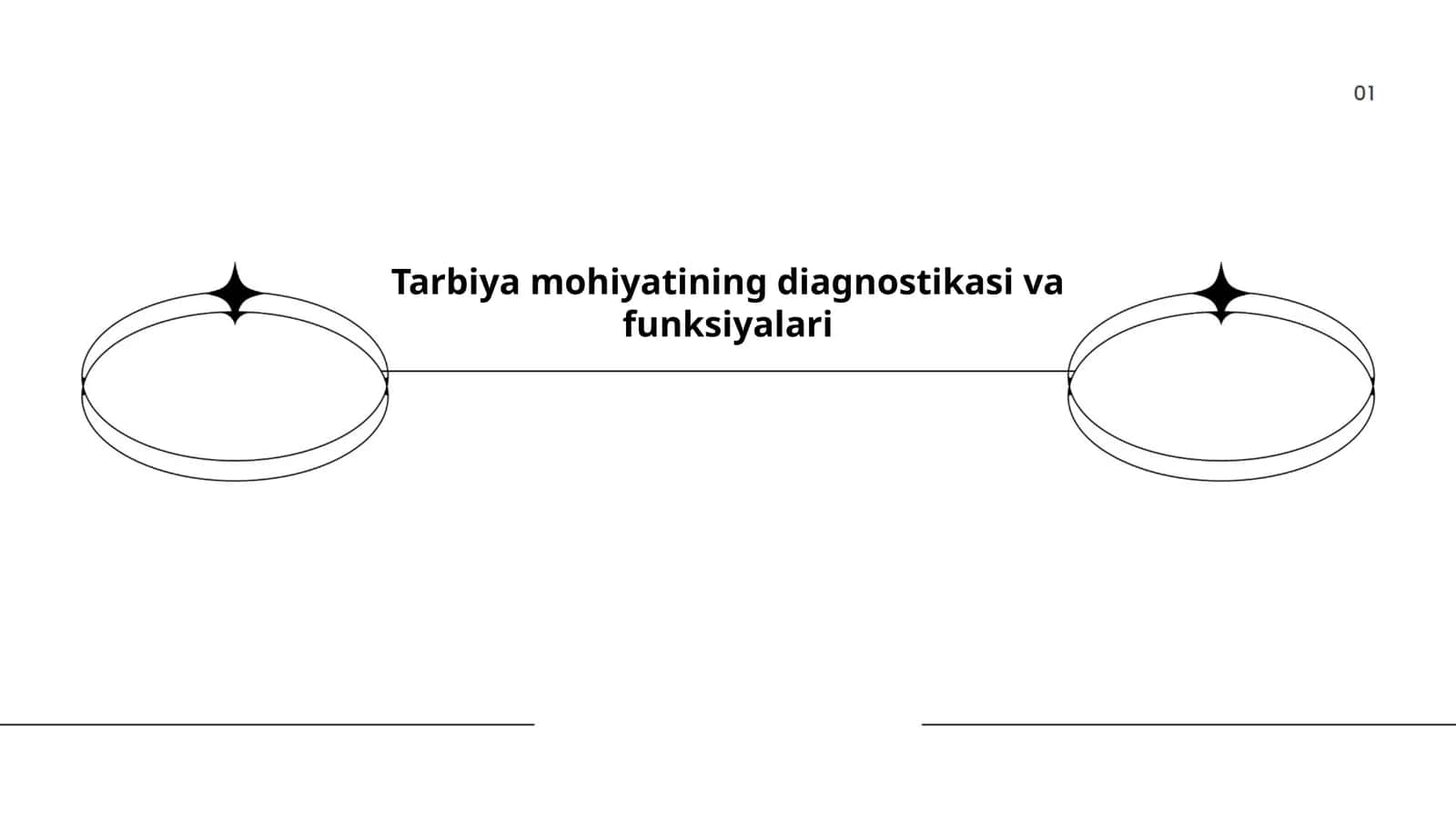 Tarbiya mohiyatining diagnostikasi va funksiyalari 1