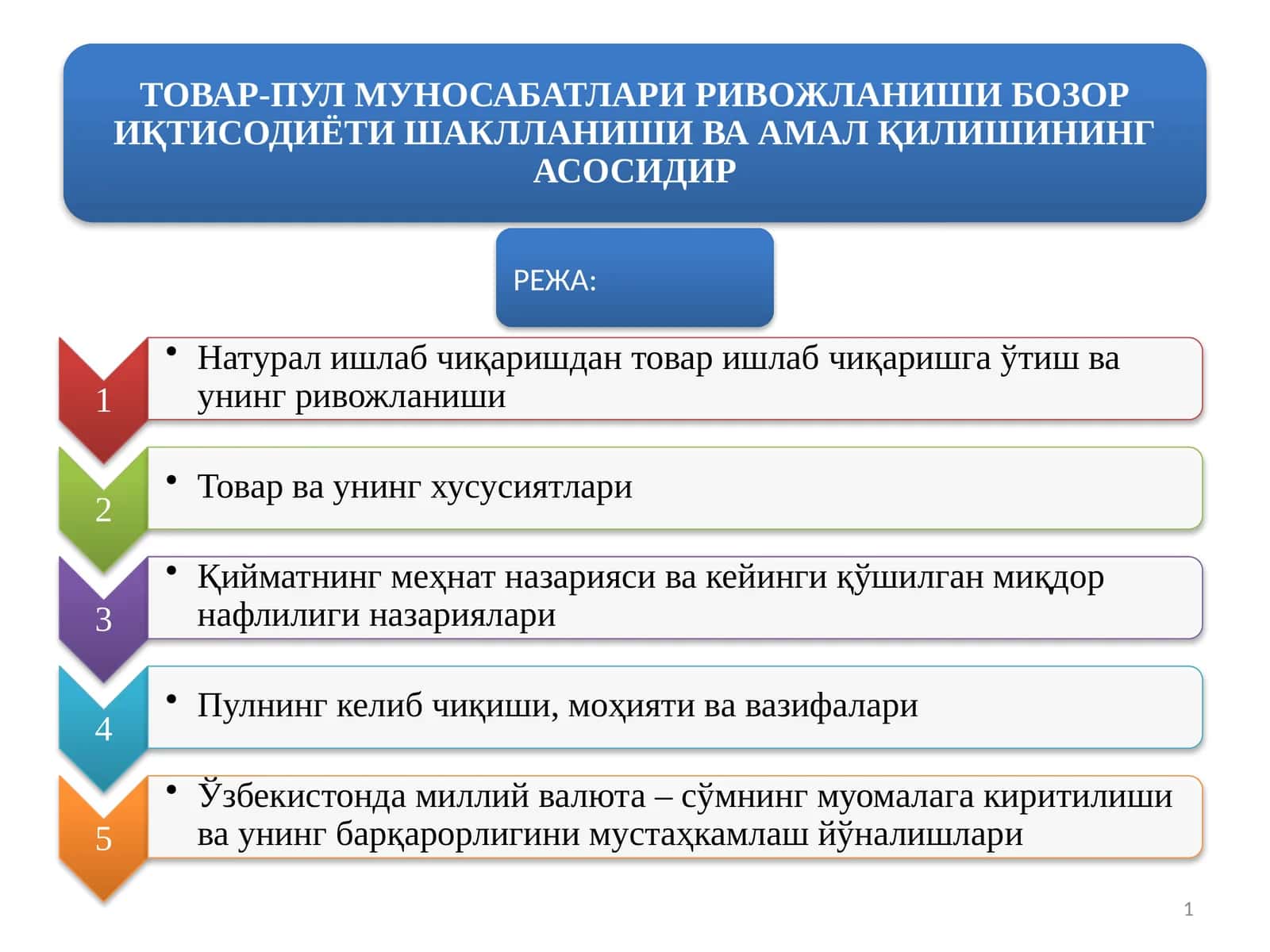 НАТУРАЛ ИШЛАБ ЧИҚАРИШ 1