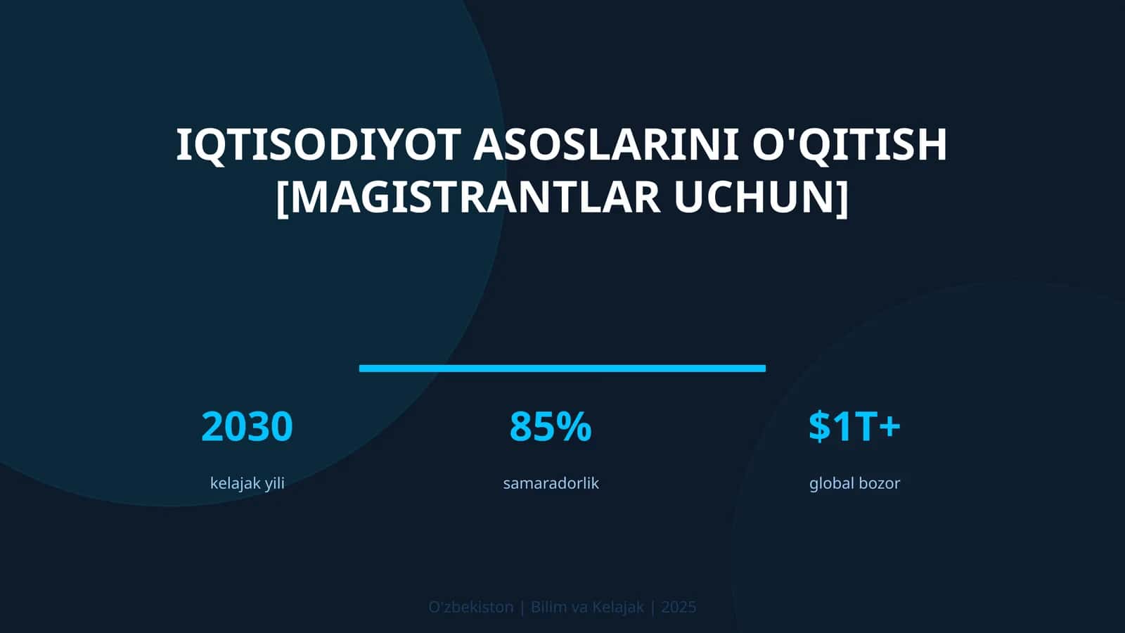 IQTISODIYOT ASOSLARINI O'QITISH [MAGISTRANTLAR UCHUN] 1