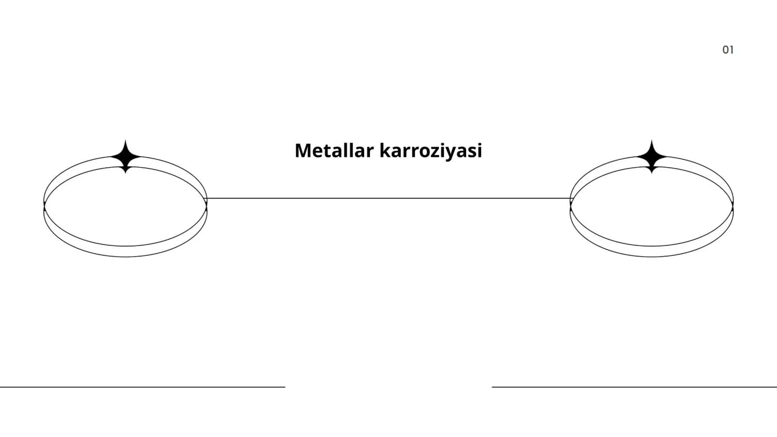 Metallar karroziyasi 1