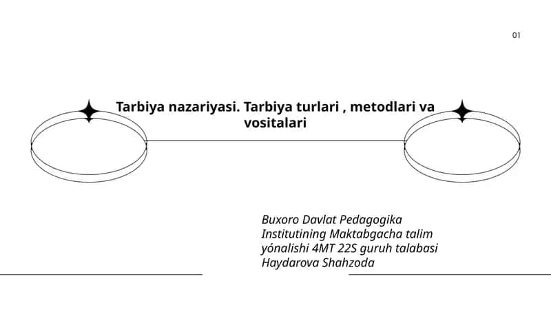 Tarbiya nazariyasi. Tarbiya turlari, metodlari va vositalari 1