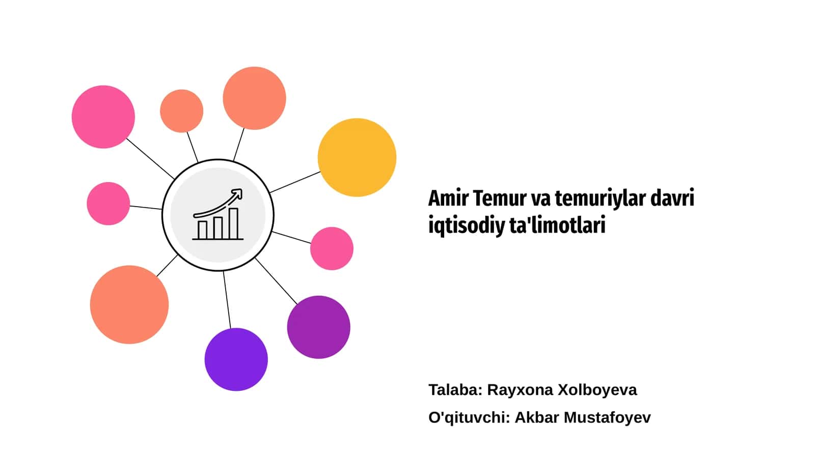 Amir Temur va temuriylar davri iqtisodiy ta'limotlari 1