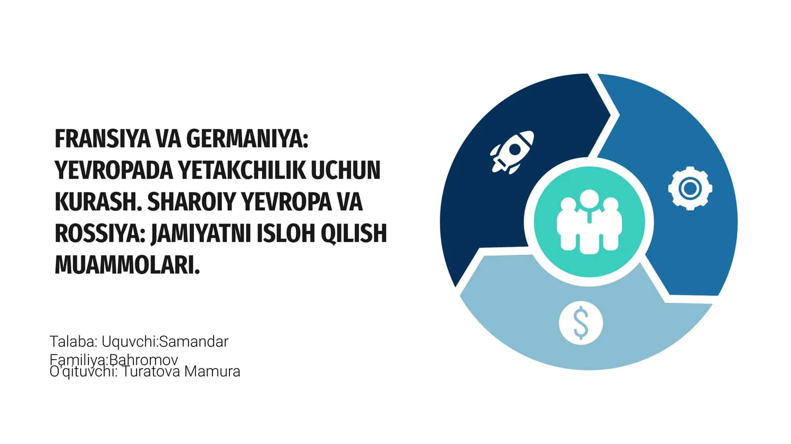 Fransiya va Germaniya: Yevropada Yetakchilik uchun Kurash 1