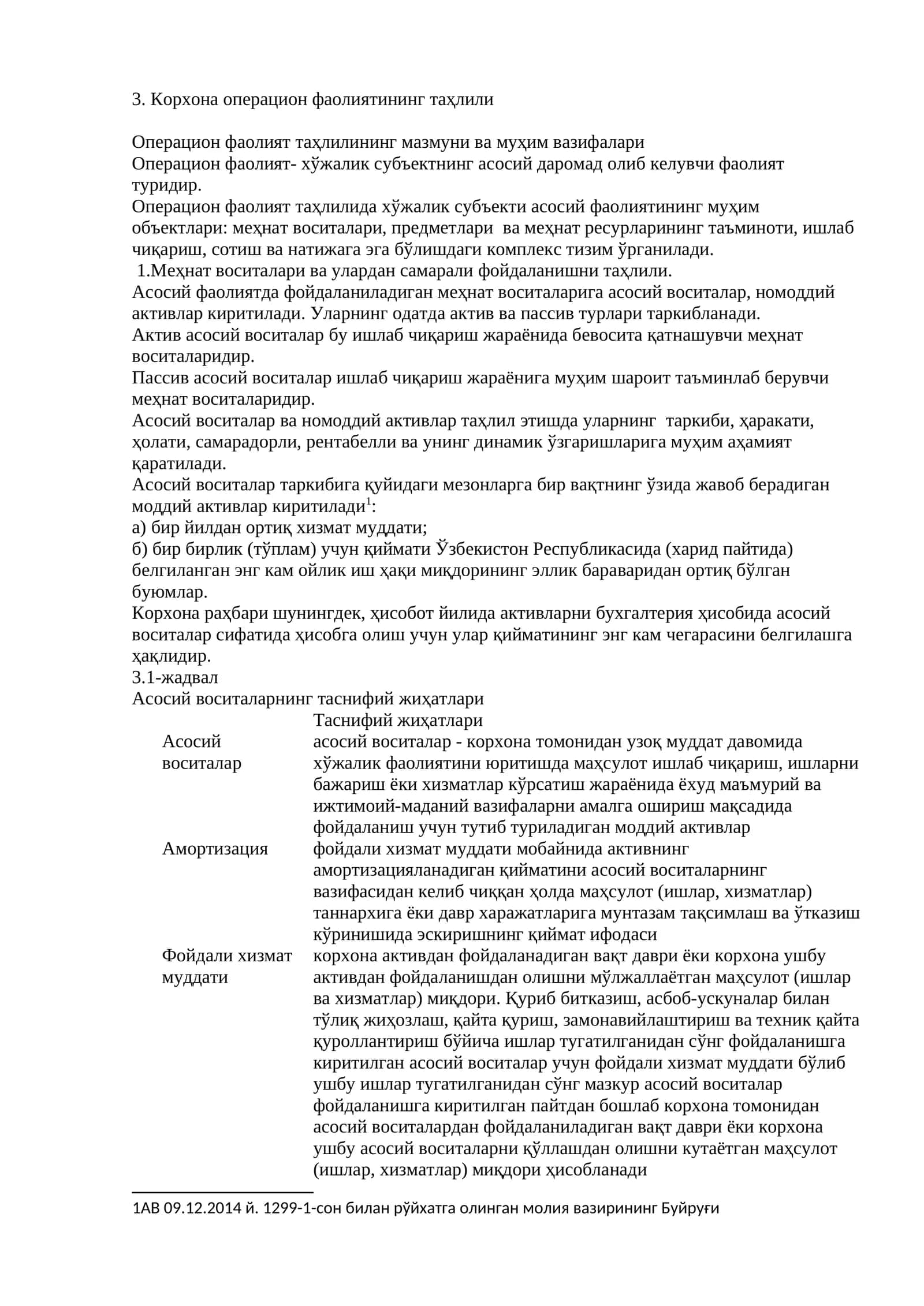 Корхона операцион фаолиятининг таҳлили 1