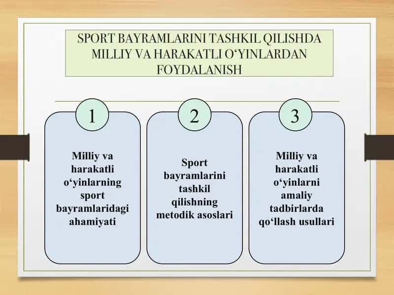 Sport Bayramlari 1