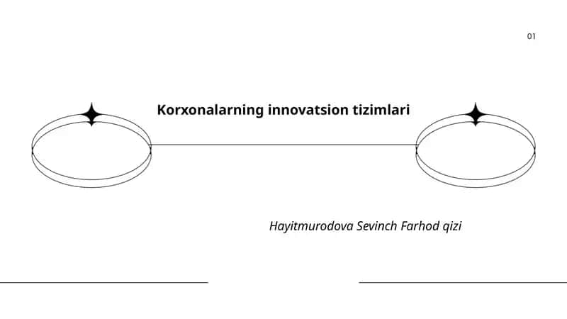 Korxonalarning innovatsion tizimlari 1