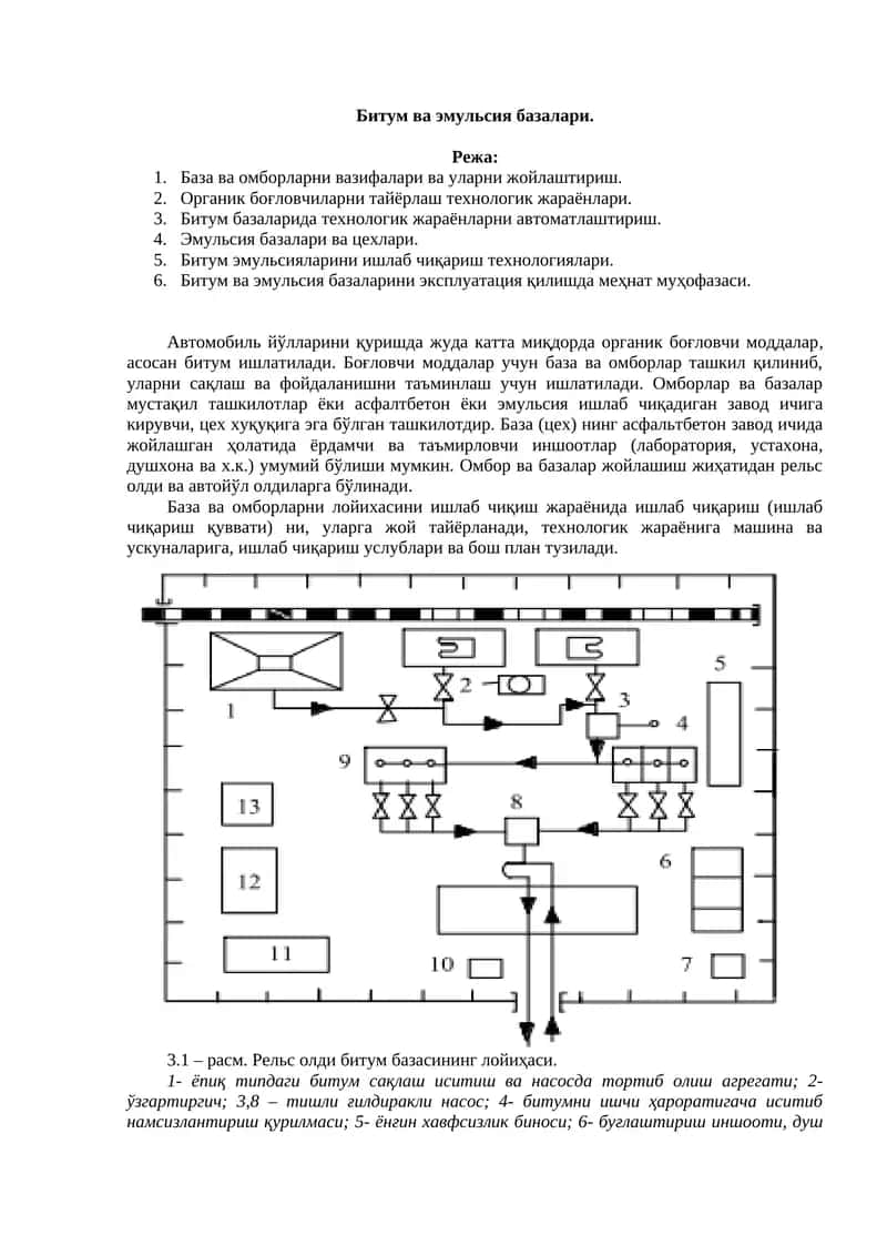 Битум ва эмульсия базалари 1