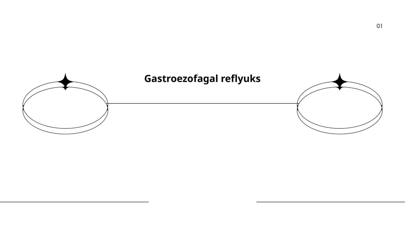 Gastroezofagal reflyuks kasalligi (GERK) 1