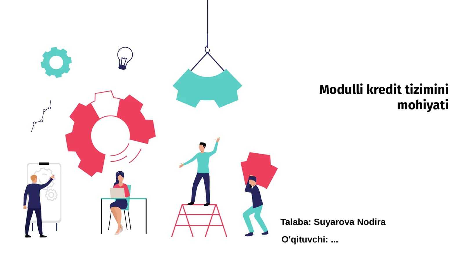 Modulli kredit tizimini mohiyati 1
