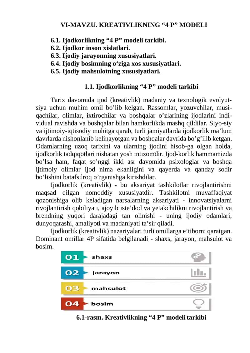Ijodkorlikning “4 P” modeli 1