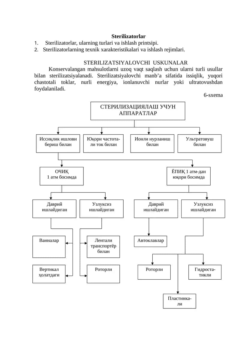 Sterilizatorlar 1